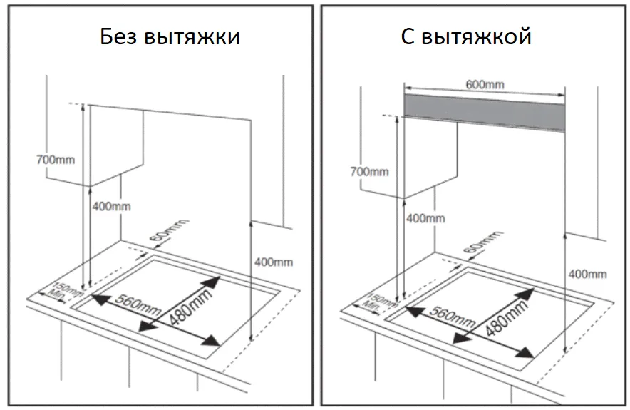 Газовая варочная панель Weissgauff HGG 6445 BL Volcano Burner-0