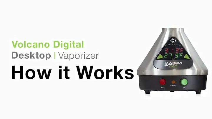 Digital Volcano Tutorial