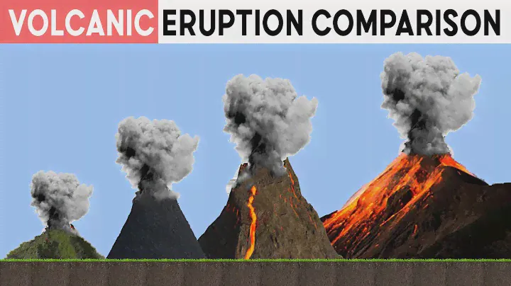 Biggest Volcano Eruption Comparison | Volcano Eruption Size